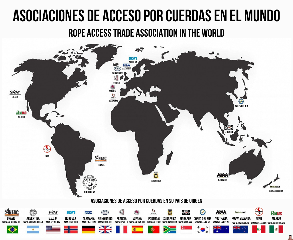 Asociaciones de Empresas de Acces por cuerda en el Mundo